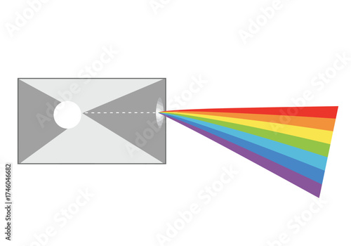 Light Dispersion Through Prism Creating Rainbow Spectrum.