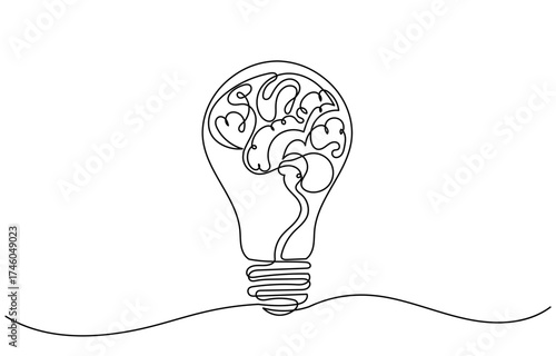 continuous one-line drawing of a brain inside a light bulb. This minimalist and abstract design symbolizes creativity, bright ideas, innovation, and the power of the mind, brain vector illustration.