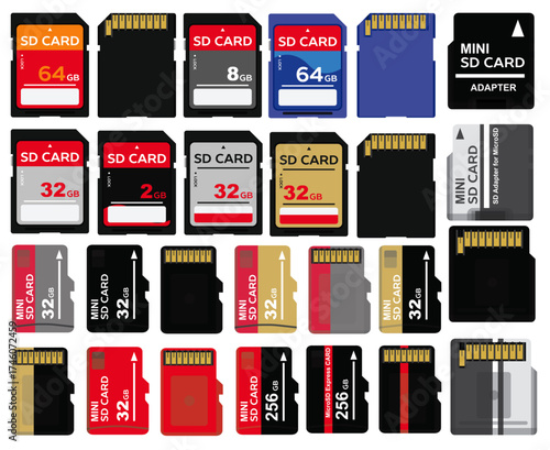Various Models of SD Cards