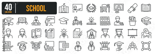 Foto Set of collection thin line icons related School, Education, College