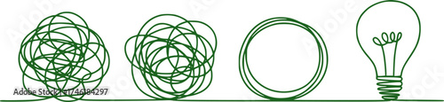 From Chaos to Clarity The Journey to a Bright Idea