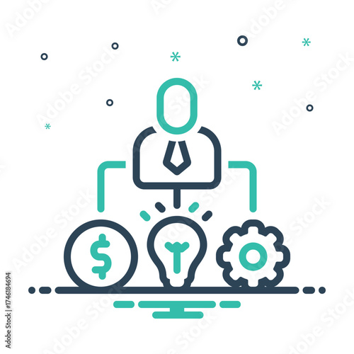 Mix icon for resource allocation