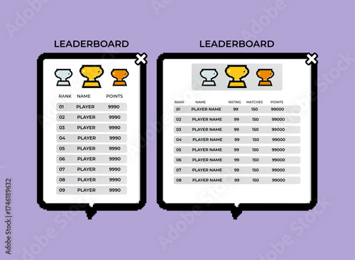 Pixel art leaderboard UI template for retro game interface with trophy icons and ranking board, 8bit arcade style scoreboard for mobile and desktop