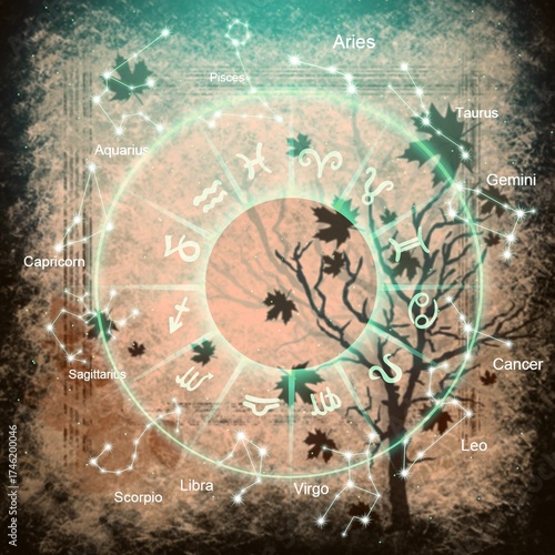 Zodiac signs, astrology and horoscopes concepts