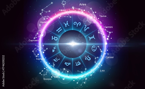 Zodiac signs, astrology and horoscopes concepts