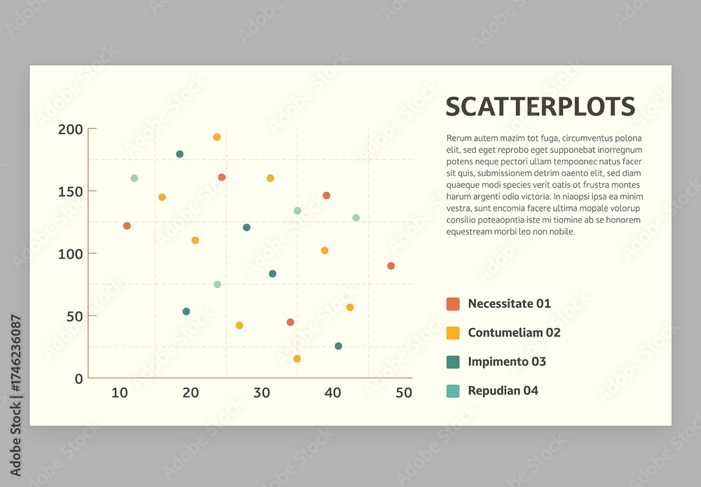 Scatterplot Scatter Plot Chart Infographic Vector with Cute Education ...