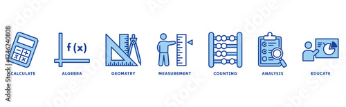 Mathematics icon set illustration concept with icon of calculate, algebra, geometry, measurement, counting, analysis, educate