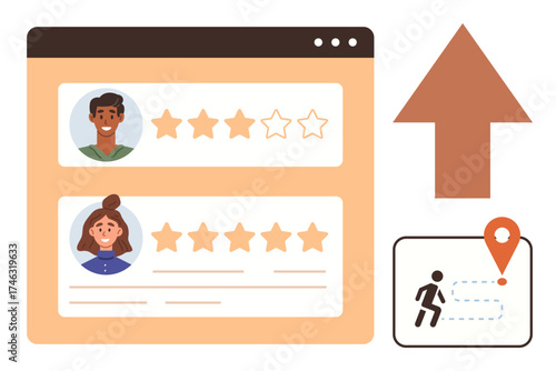 User profiles with star ratings, upward arrow symbolizing improvement, and navigation markers. Ideal for customer feedback, analytics, progress, evaluation, reviews navigation improvement. A simple