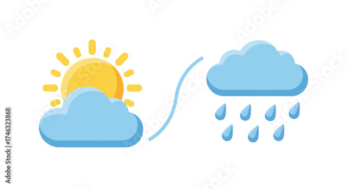 Weather change from sunny to rainy illustration.