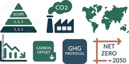 Carbon accounting icons vector – Scope 1 2 3 emissions, supply chain map, reduction chart, offset badge – ESG reporting flat set
