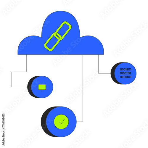Cloud network with blockchain and data components 2D cartoon object. Web link, microchip, complete, binary code. Server computing isolated element flat vector clip art on white. Spot illustration