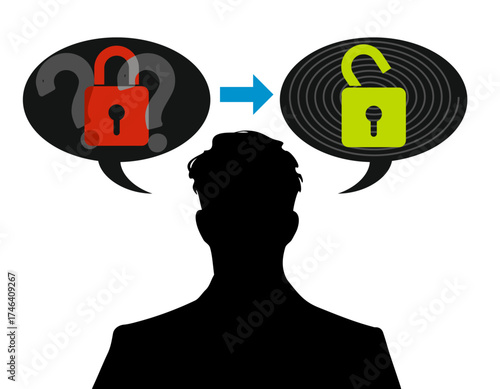 From confusion to clarity: unlocking ideas and mastering problem-solving.