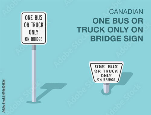 Traffic regulation rules. Isolated canadian "one bus or truck only on bridge" road sign. Front and top view. Flat vector illustration template.