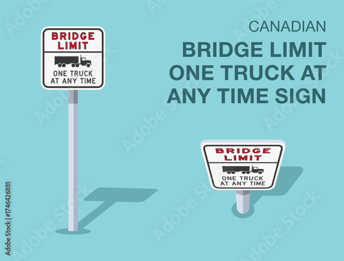 Traffic regulation rules. Isolated canadian "bridge limit one truck at any time" road sign. Front and top view. Flat vector illustration template.