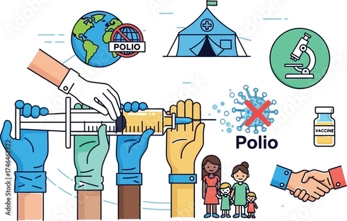Vector art of polio vaccination campaign concept to eradicate disease from the world