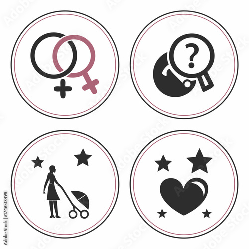 Four circular icons representing family planning concepts female symbols fertility questions a mother with a stroller and a heart with stars