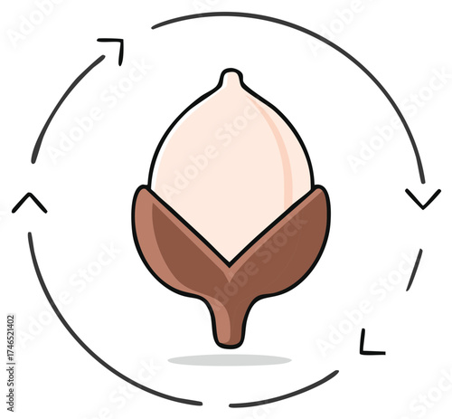 Cartoon illustration of a cotton boll surrounded by arrows symbolising a cycle or process.