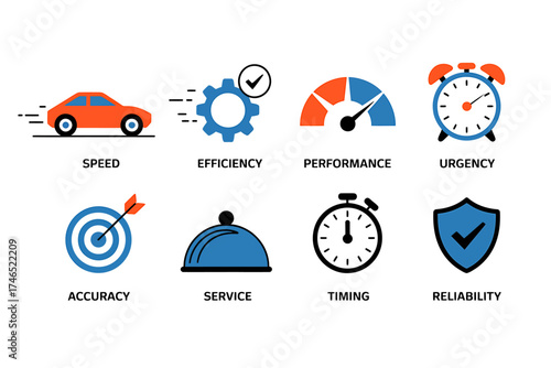 Business Performance Indicators Concept Showing Speed Efficiency Accuracy and Reliability for Company Growth and Customer Satisfaction