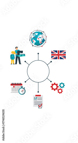 Exploring the complexities of global business operations and strategic planning for success.