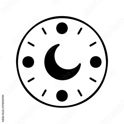 Moon phases
