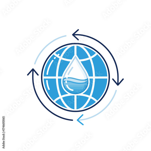 suistanability natural save water cycle process