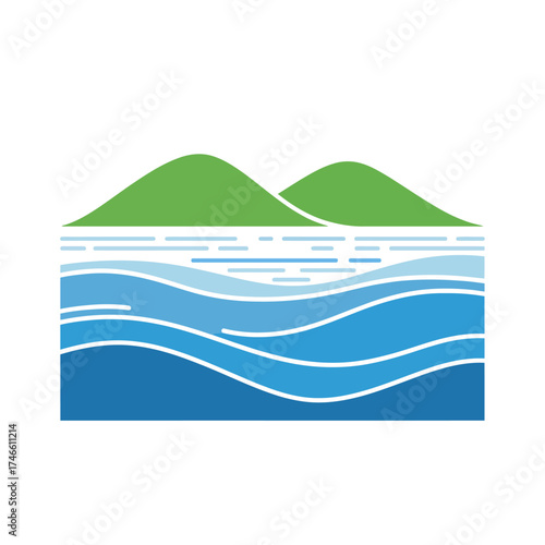 suistanability natural save water cycle process