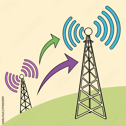 Illustration of wireless communication towers transmitting radio frequency waves