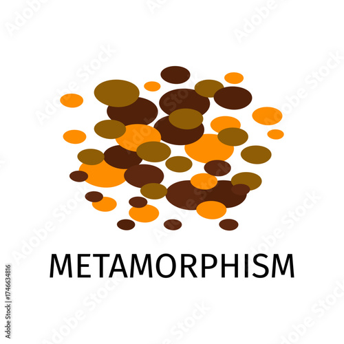 Metamorphism Illustration A Visual Representation of Transformation and Change
