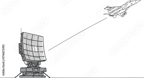 Radar tracking jet, ground surveillance system, fighter aircraft detection, military technology, airborne defense, electronic warfare, tactical monitoring, 