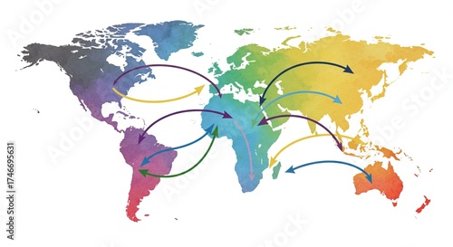 Global interconnectedness illustrated by colorful arrows mapping migration and travel routes across continents on a watercolor world map