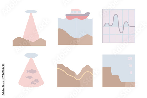 Isometric Sonar Mapping. Isometric vector illustration set Subsurface Mapping System: sonar pulse reaching varying depths, ship