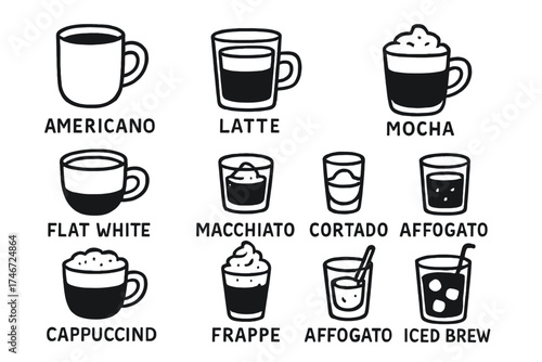 Coffee Icon Set. Coffee drinks doodle icon set: hand drawn icons of americano, latte, mocha, flat white, macchiato, cortado,