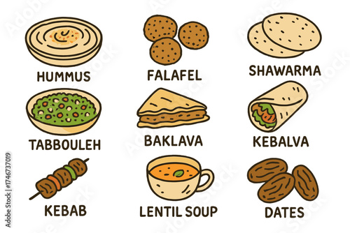 Middle Eastern Cuisine Icons. Middle Eastern food doodle icon set: hand drawn icons of hummus, falafel, pita bread, shawarma,