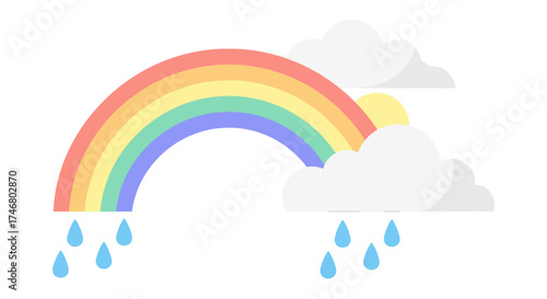 Colorful rainbow with rain droplets falling from clouds, against a white background with a glimpse of sun.
