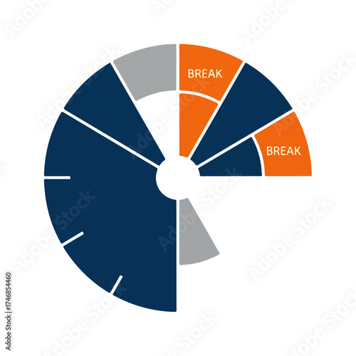 Segmented circular diagram showing work and break times
