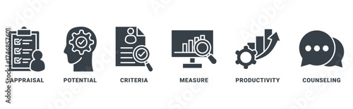 Performance review icon set vector concept with icon of appraisal, potential, criteria, measure, productivity, counseling 