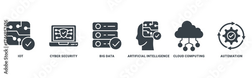 Futuristic icon set vector concept with icon of IOT, cyber security, big data, Cloud computing, AI, automation 