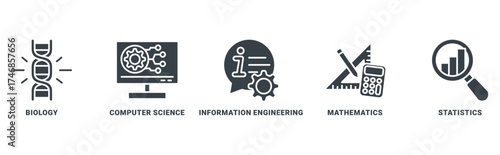 Bioinformatics icon set vector concept with icon of biology, computer science, information engineering, mathematics, statistics 