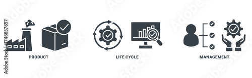 PLM icon set vector concept with icon of product, lifecycle, management 