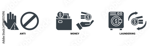 AML icon set vector concept of anti money laundering with icon of bank, income, security, washing 