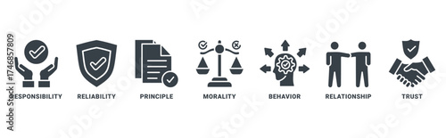 Business Ethics icon set vector concept with icon of responsibility, reliability, principle, morality, behavior, relationship, trust 