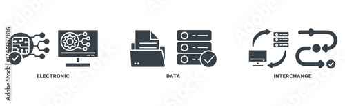 EDI icon set vector concept with icon of electronic, data, interchange 