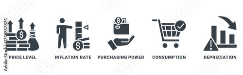 Inflation icon set vector concept with icon of price level, inflation rate, purchasing power, consumption, depreciation 