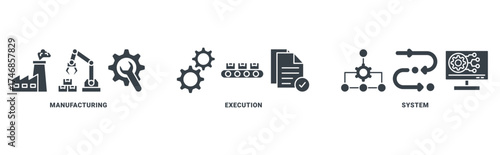 MES icon set vector concept with icon of manufacturing, execution, system 