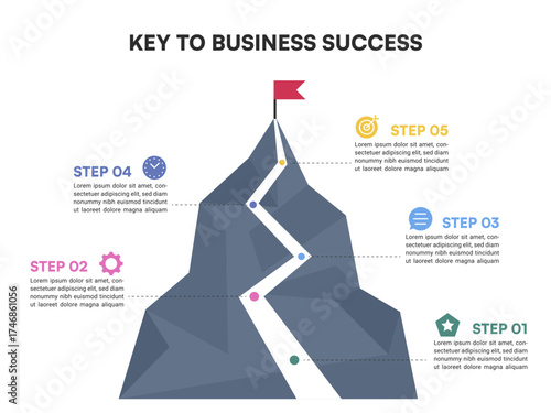 Key to Business Success Mountain Path Infographic with Milestones