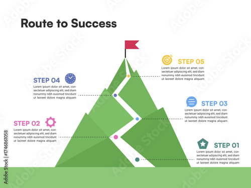 Route to Success Green Mountain Infographic with Five Step Timeline