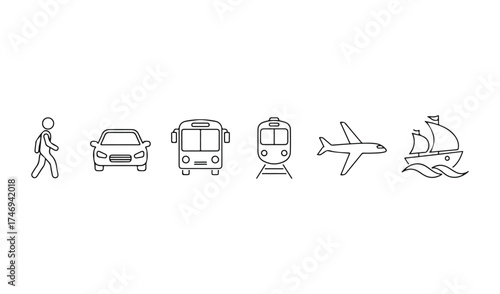 Simple line drawings of transportation methods and a person