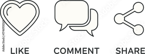 Social Media Icons: Like, Comment, Share