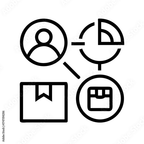 Diagram illustrating customer segmentation and product distribution flow