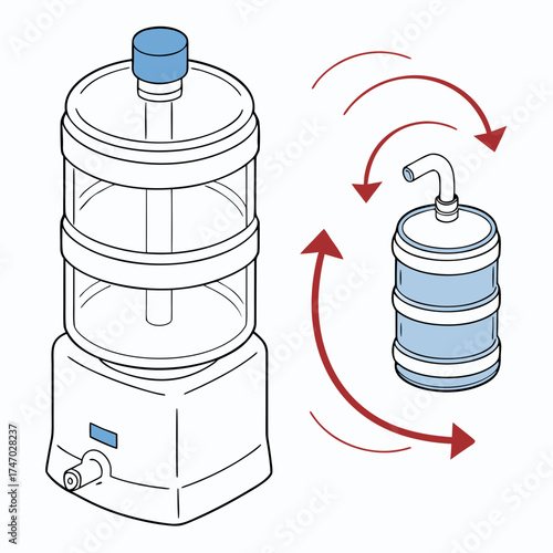 Water purifier dispenser with water bottle and circulation arrows